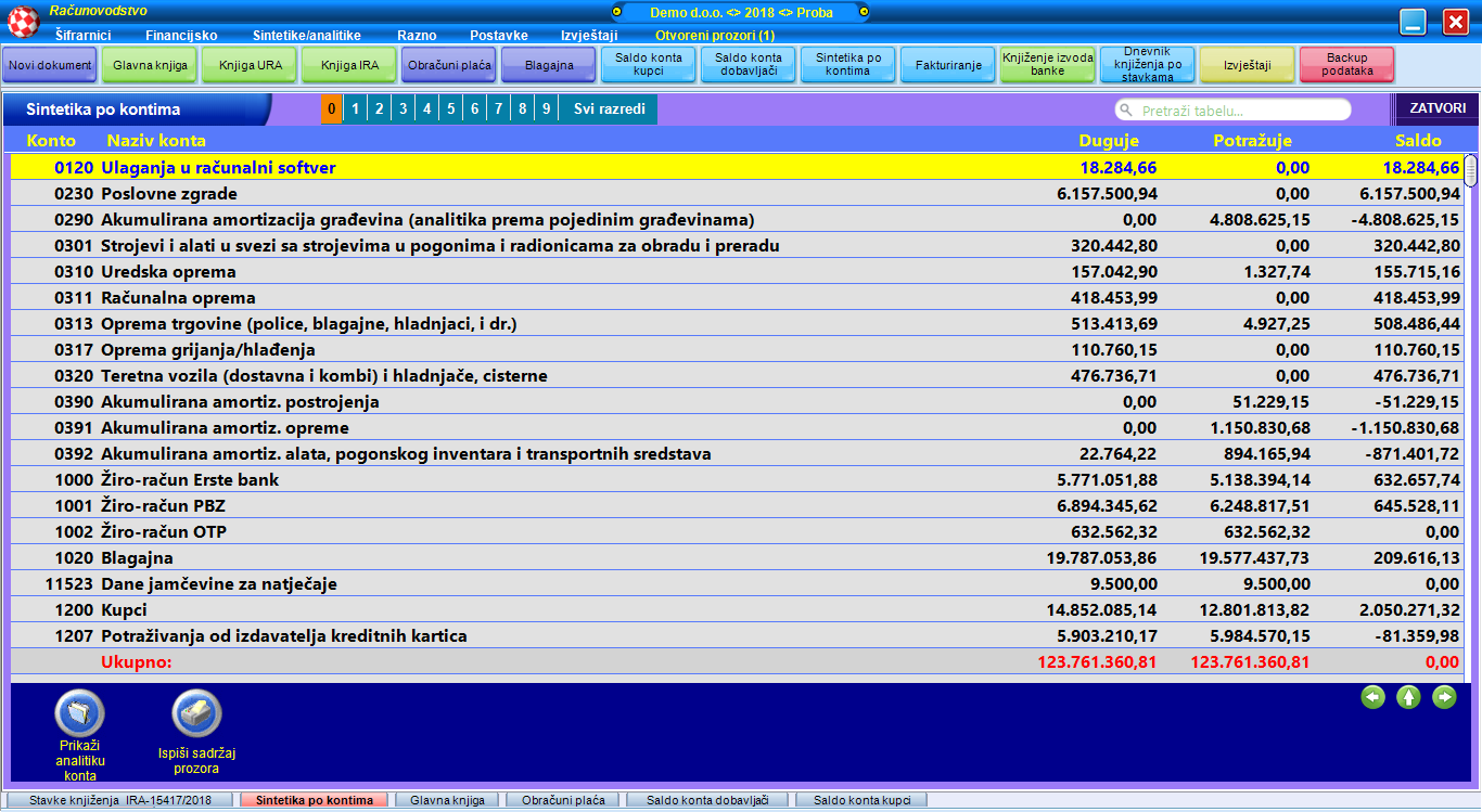 FINANCIJE.HR